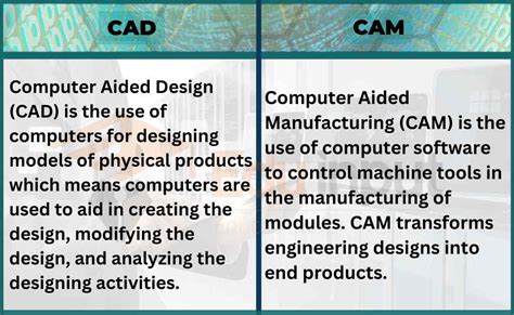 ts vs cam|What is difference between CAM, TS, TC, Workprint, SCR and .